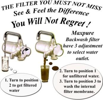 The Filter You Must Not Miss